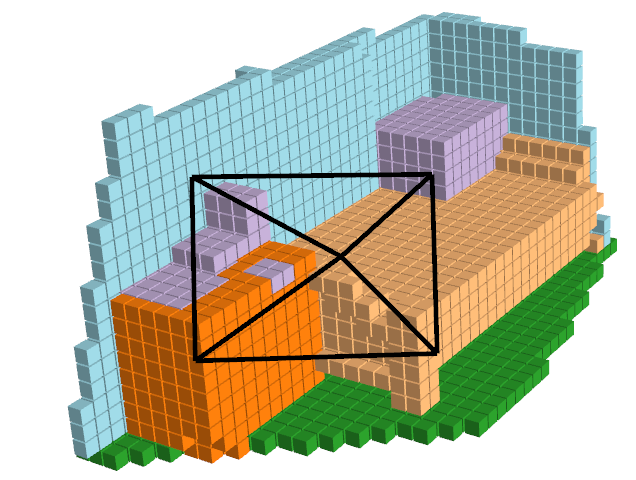 Voxel NYUv2 Ground Truth