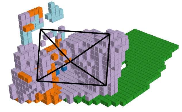 Voxel MonoScene Prediction